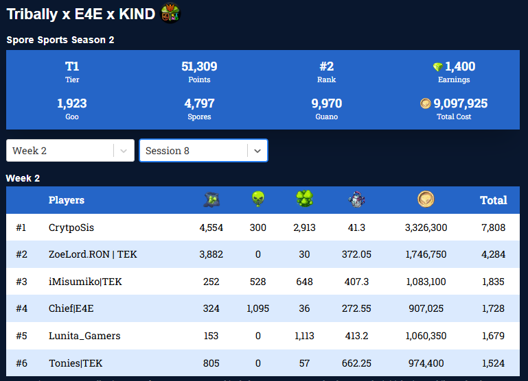 TEK Guild tweet media