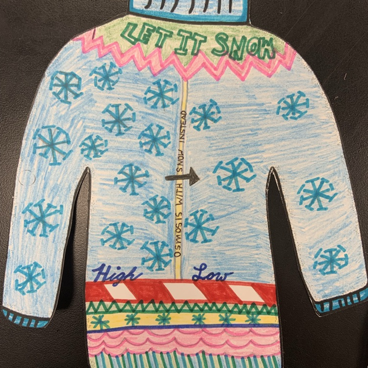 HTH Middle School tweet media