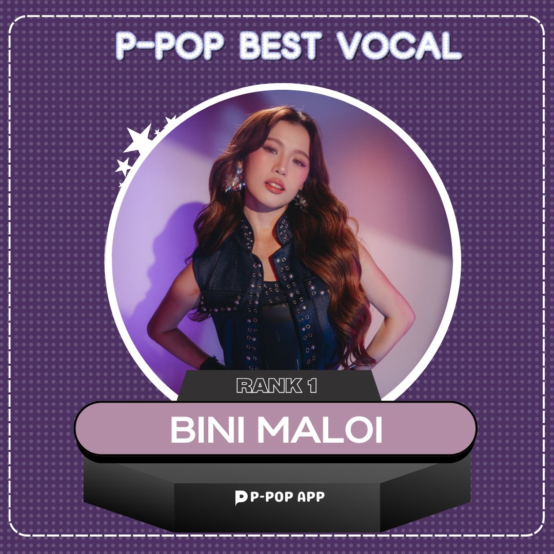 🎤𝐏-𝐏𝐎𝐏 𝐁𝐞𝐬𝐭 𝐕𝐨𝐜𝐚𝐥✨

Congratulations to BINI Maloi as the 🎶Most Favourite Vocalist chosen by fans! 

🥇RANK 1: BINI MALOI
🔥 Final Votes: 1395002
 
🏆Rewards: 
📆 3 Days [Global] SNS ADs
🎯 Billboard LEDs 🇵🇭 or CM Board 🇰🇷

Congratulations and thank you BLOOMS for