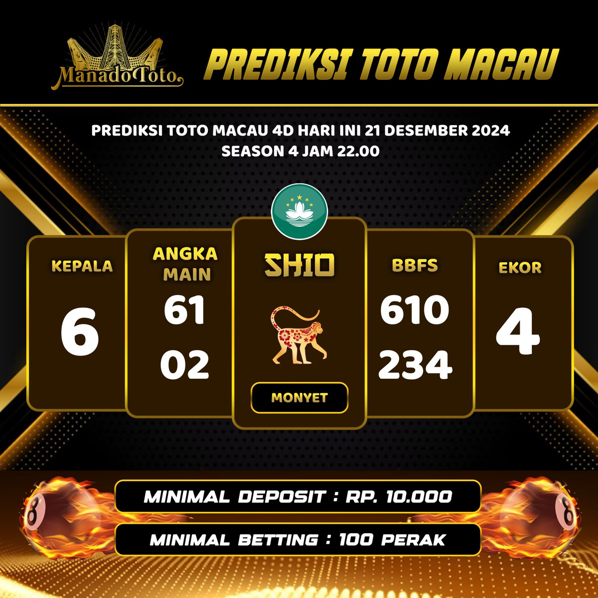 PemburuAngka's tweet photo. Prediksi Toto Macau 4D SEASON 4 
21 DESEMBER 2024
ANGKA MAIN : 6 1 0 2 3 4 
COLOK BEBAS 2D :  1 &amp; 4
TOP 2D : 60*12*03*24*36*41
TOP 3D : 601*203*243*641*124
SHIO : MONYET
ANGKA TWINS :  22
☆☆☆ Prediksi Manadototo ☆☆☆ https://t.co/BWLG9P3N61