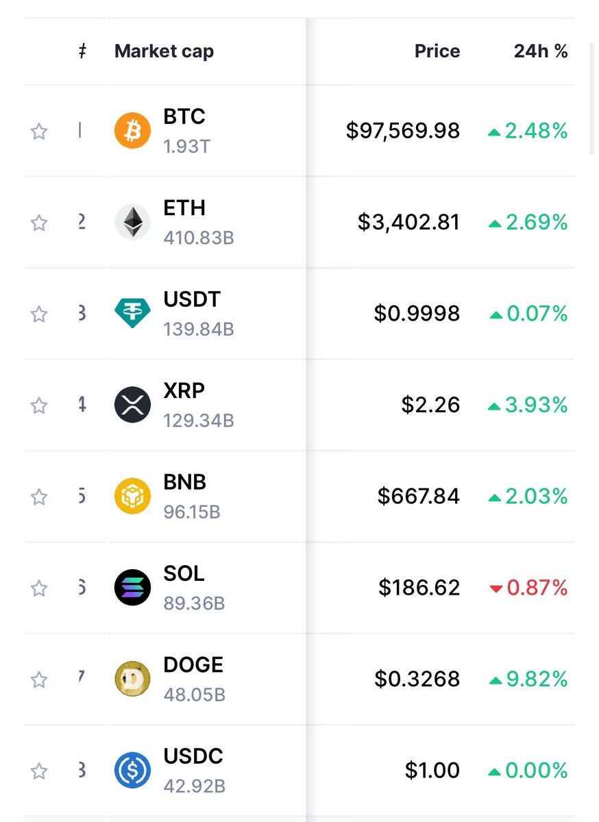 Crypto Bitlord tweet media