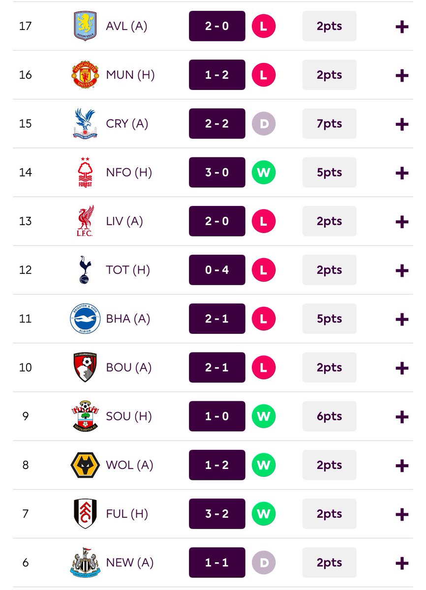 FPL Olympian tweet media