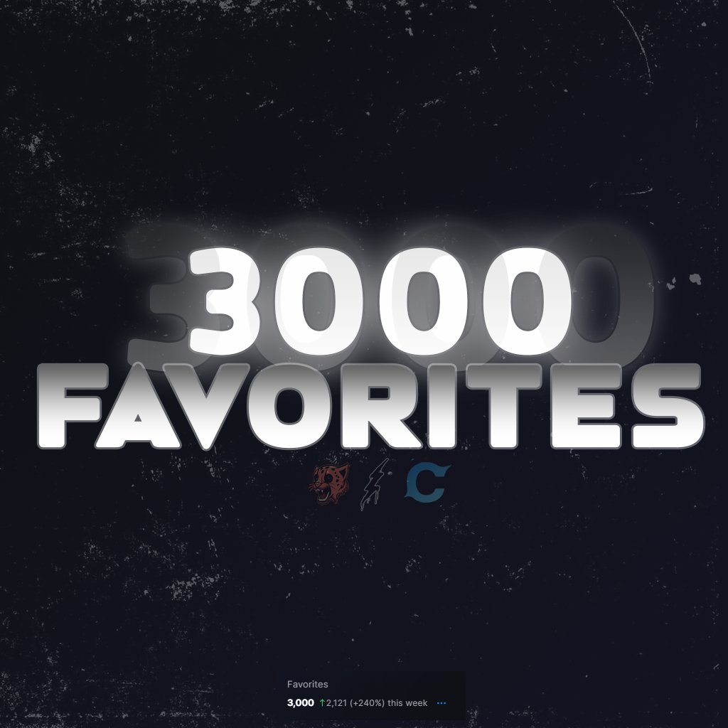 3000 FAVORITES!

Such insane love being shown from the whole #Fortnite player base for FPS OPS Gun Game [Realistic]! Hitting this milestone so quickly is quite the achievement for the whole group. 

Special shoutout to everyone who made this happen <a href="/ChitaZFN/">ChitaZ</a> @IndygodFN