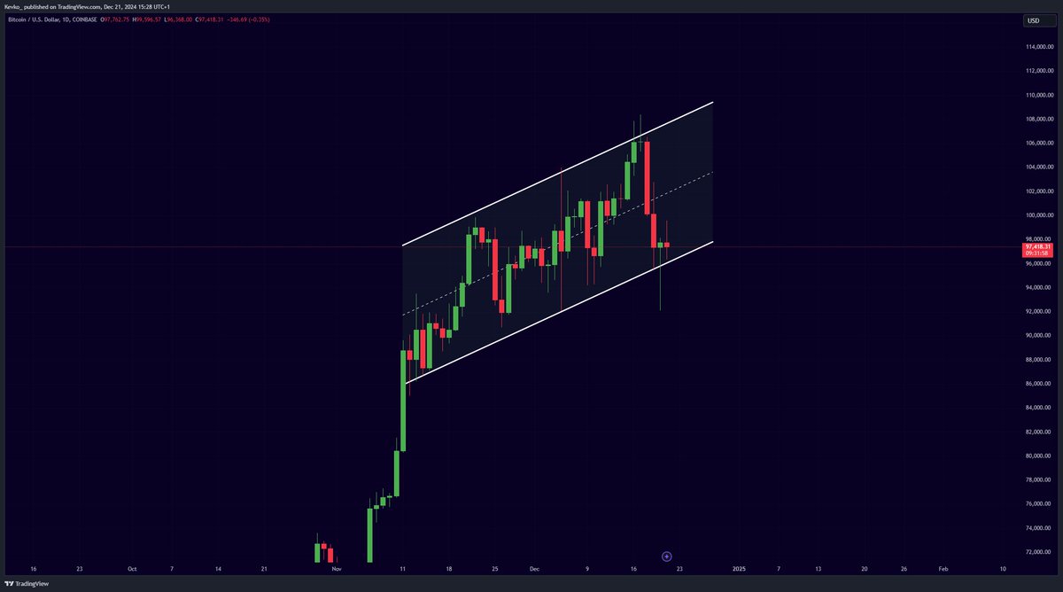 Mister Crypto tweet media