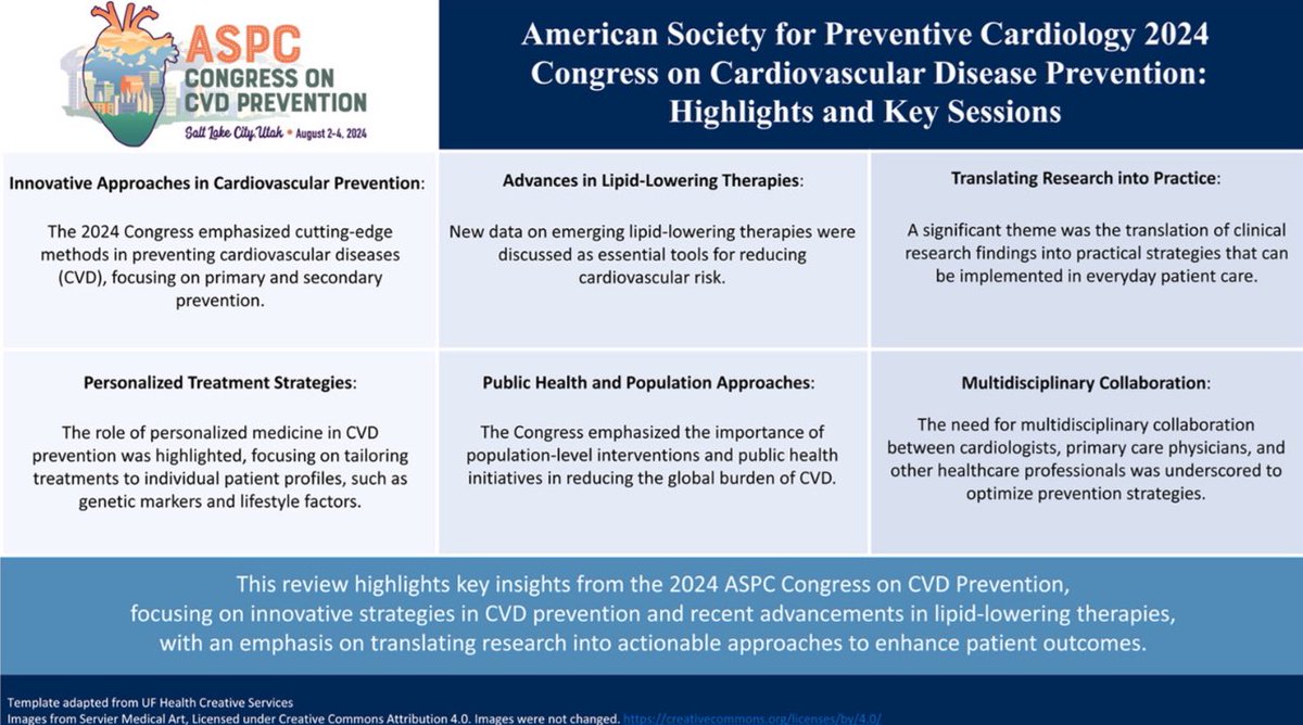AkhilChandraMD's tweet image. Excited to share news from @ASPCardio’s 2024 Meeting. Thank you @CardioMDPhD and team for the opportunity!
@EspicheCarlos @Maisha12345
@rblument1 @virani_md
@FaRodriguezMD @DrNathanWong
@DrMarthaGulati @DrMichaelShapir
@AJPCardio @montefioreIM
tinyurl.com/dpjdz8w4