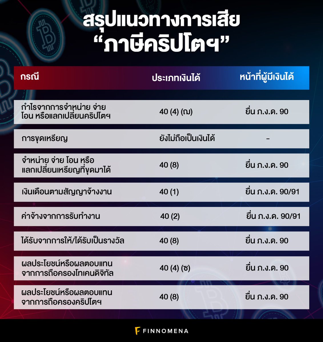 Rutto l n/acc tweet media