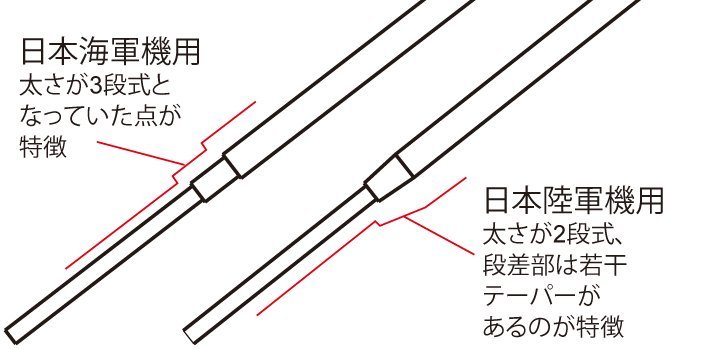 ファインモールド　3機セット+ピトー管 ファインモールド 3機セット+ピトー管 1/72