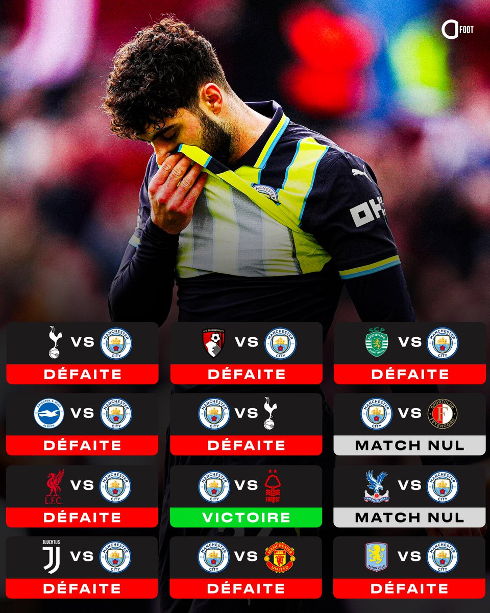 Actu Foot tweet media