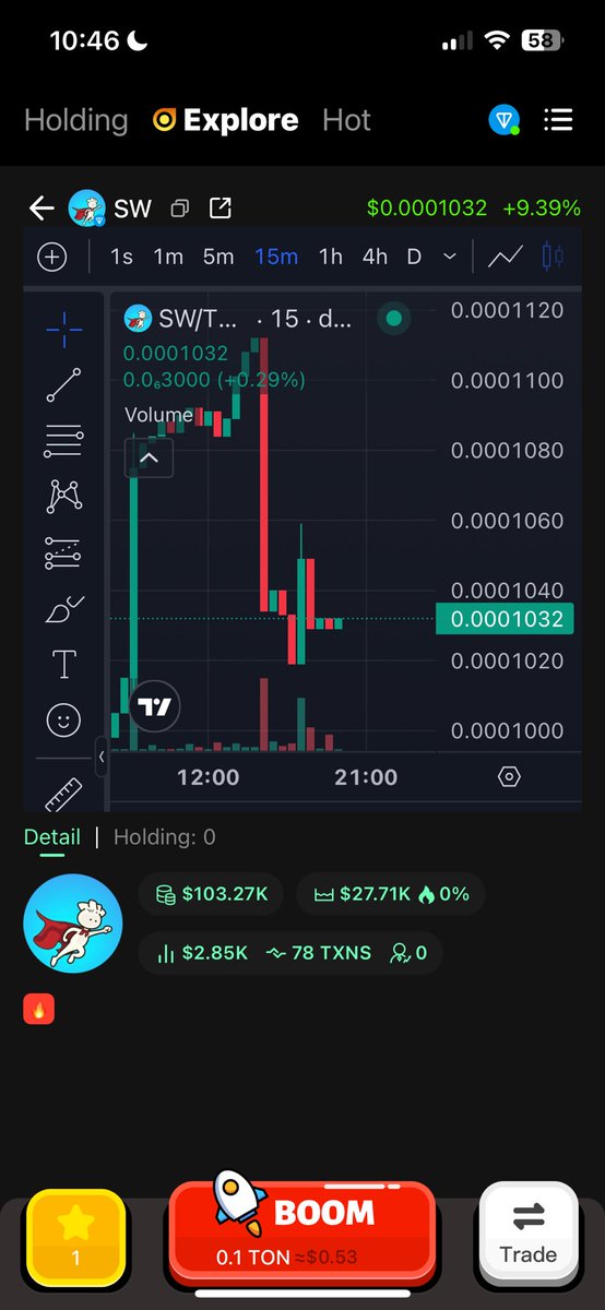KaTon_meme's tweet photo. @MasterCheforg @SuperwontonOrg Testing trading on TON memecoins, here’s a sneak peek! https://t.co/Djq3QNVNMX
