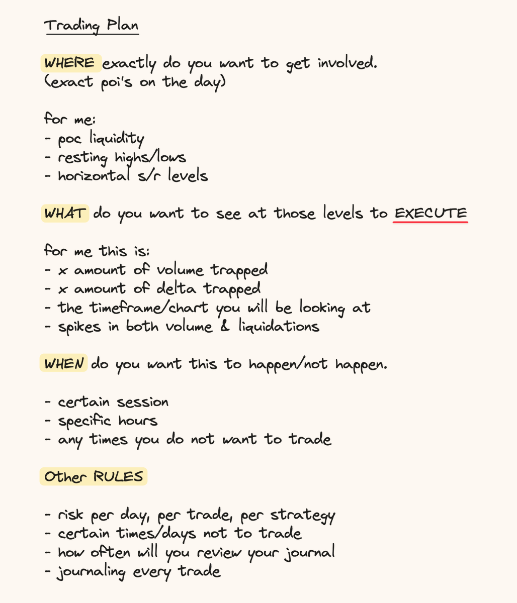 Luckshuryy's tweet photo. Trading plan:

professional traders have a plan, regardless of what or how they trade.

here are the fundamentals ↓ https://t.co/zfGQ4l35eF
