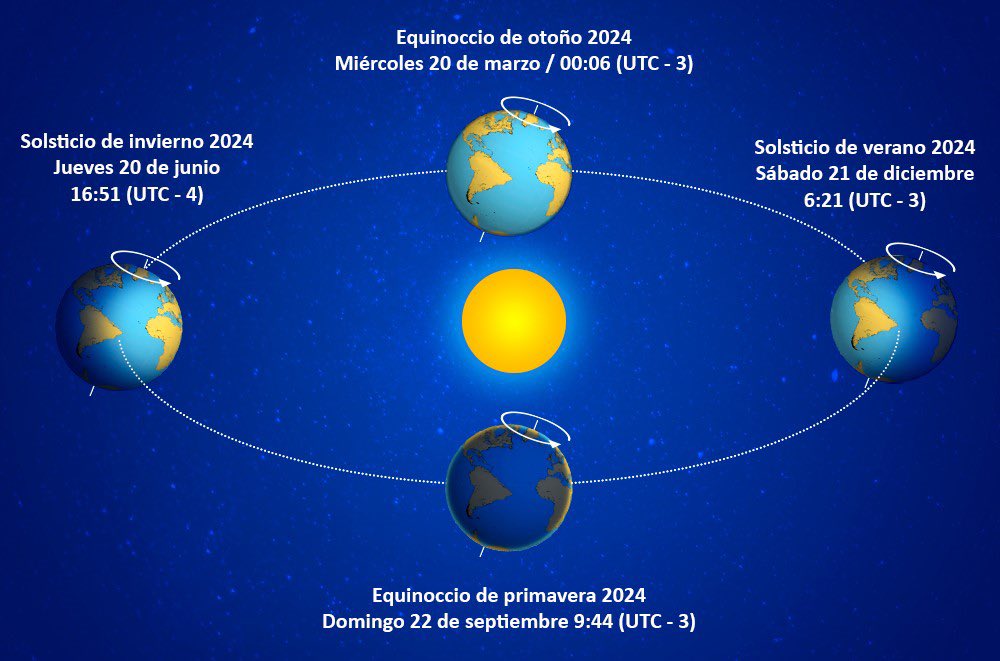 La Cocina Solar tweet media
