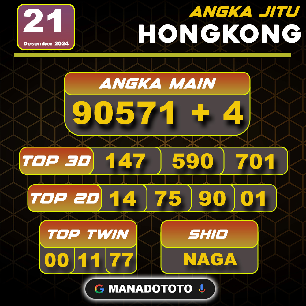 PemburuAngka's tweet photo. Prediksi Hongkong
SABTU,21 DESEMBER 2024        
ANGKA MAIN : 9 0 5 7 1 + 4
TOP 2D : 14*75*90*01
TOP 3D : 147*590*701
SHIO : NAGA
ANGKA TWINS : 00*11*77
☆☆☆ Prediksi Manadototo ☆☆☆ https://t.co/epG1dst9v6