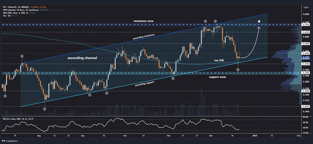 Jonathan Carter tweet media