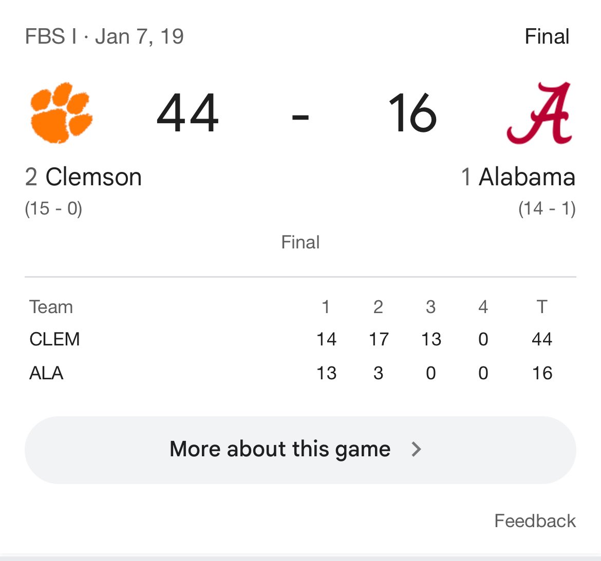 “Playoff games should always be competitive or the committee got it wrong!”

Playoff games: