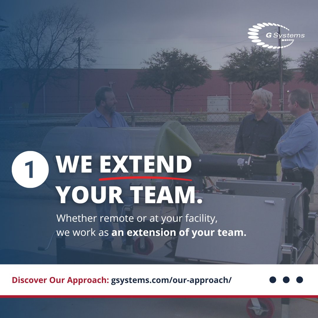 G Systems tweet media