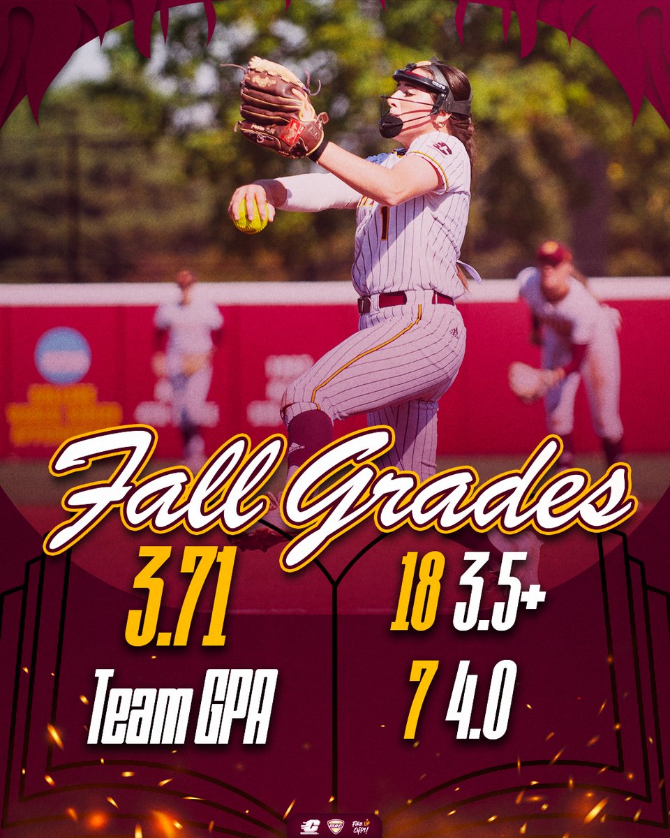 CMUSoftball's tweet photo. Started the school year off right in the classroom, looking to END it right on the diamond 💎

#FireUpChips🔥⬆️🥎 https://t.co/Hi564NKh6j
