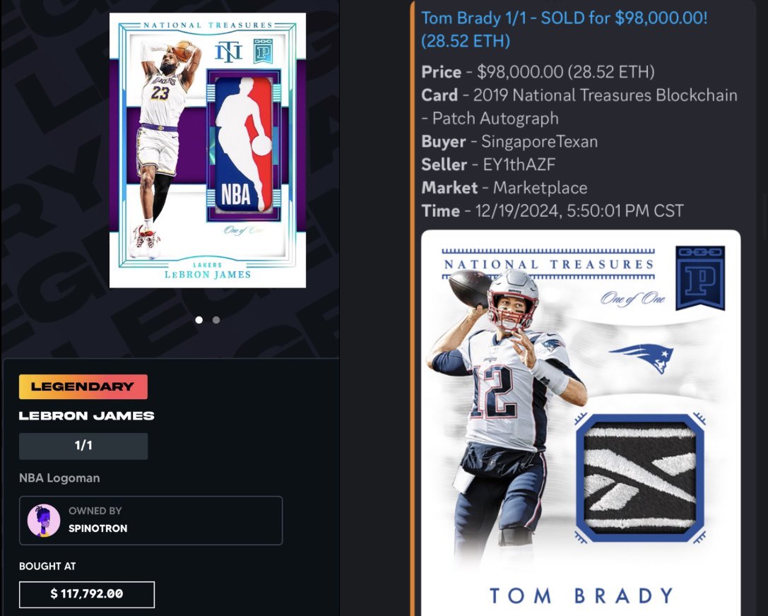 🚨 BREAKING NEWS 🚨

On Thursday we saw two MASSIVE sports card NFT sales. 

Collector <a href="/spinotron/">spinotron</a> purchased a LeBron James National Treasures Logoman 1/1 for $117k, and a Tom Brady National Treasures RPA was purchased for 98k by another collector. 

How much will these be worth