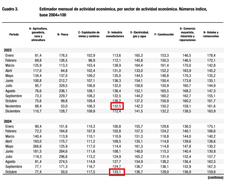 Juan Ramón Rallo tweet media