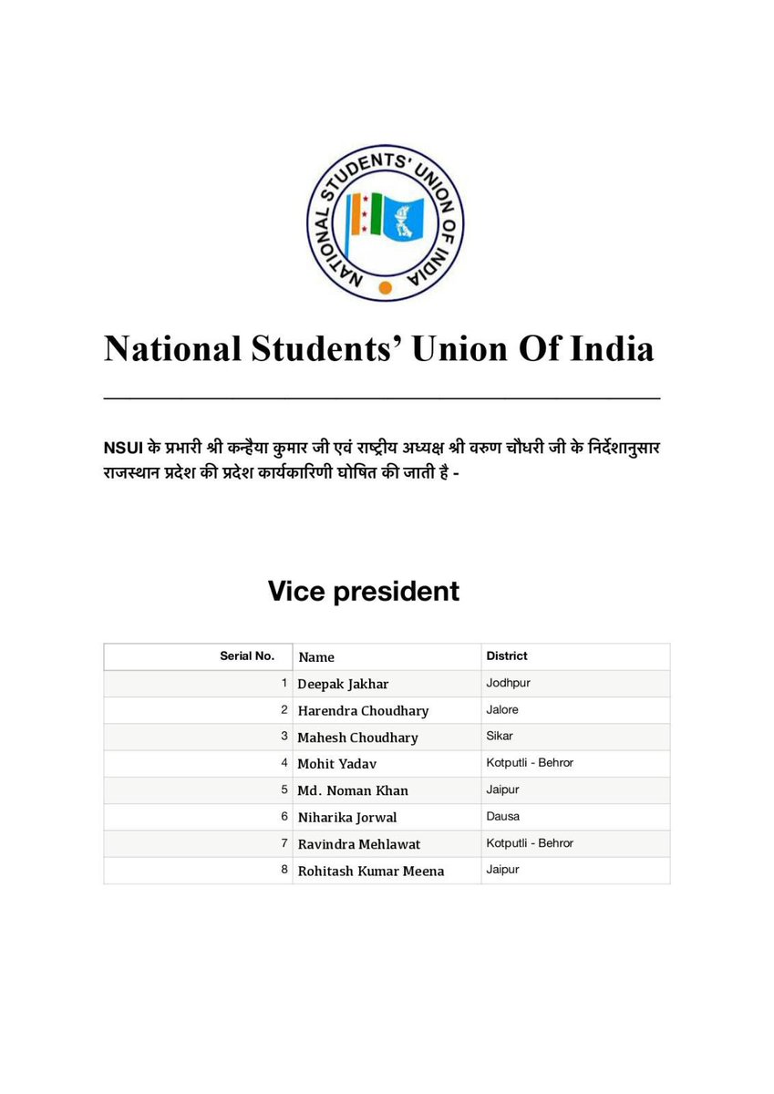 RohanMBM's tweet photo. बड़े भाई हरेन्द्र चौधरी जी को NSUI के प्रदेश उपाध्यक्ष बनने पर हार्दिक बधाई एवं उज्ज्वल भविष्य की शुभकामनाएं 
@HarendraJnvu https://t.co/GjgYGomOAQ