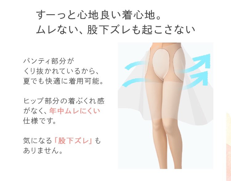 Mxxx247's tweet photo. @Motosuzukisan 蒸れるのも嫌なんですが、股下がずれるのも嫌で、最近はこういうガーターとストッキングの中間みたいなのが便利かなと思ってます(画像は福助さんの) https://t.co/HPEjbqHuZQ