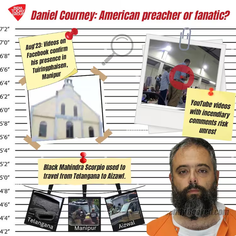 IndiaToday's tweet photo. American evangelist #DanielCourney faces backlash after a purported video shows him distributing drones and bulletproof jackets to the #Kuki militants in #Manipur. This sparked concerns over his controversial activities and accusations of stoking communal tensions in India. #ManipurViolence

By @Subhampramil_ & @bidishasaha1996 - https://t.co/GrRhSDQynp