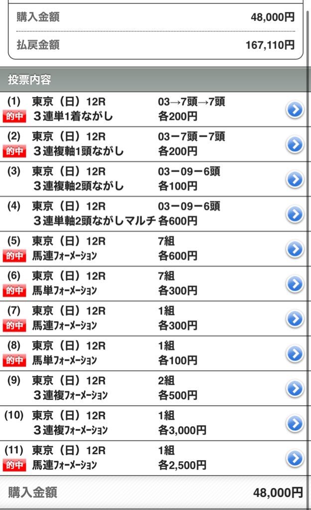 カービー@競馬予想 tweet media