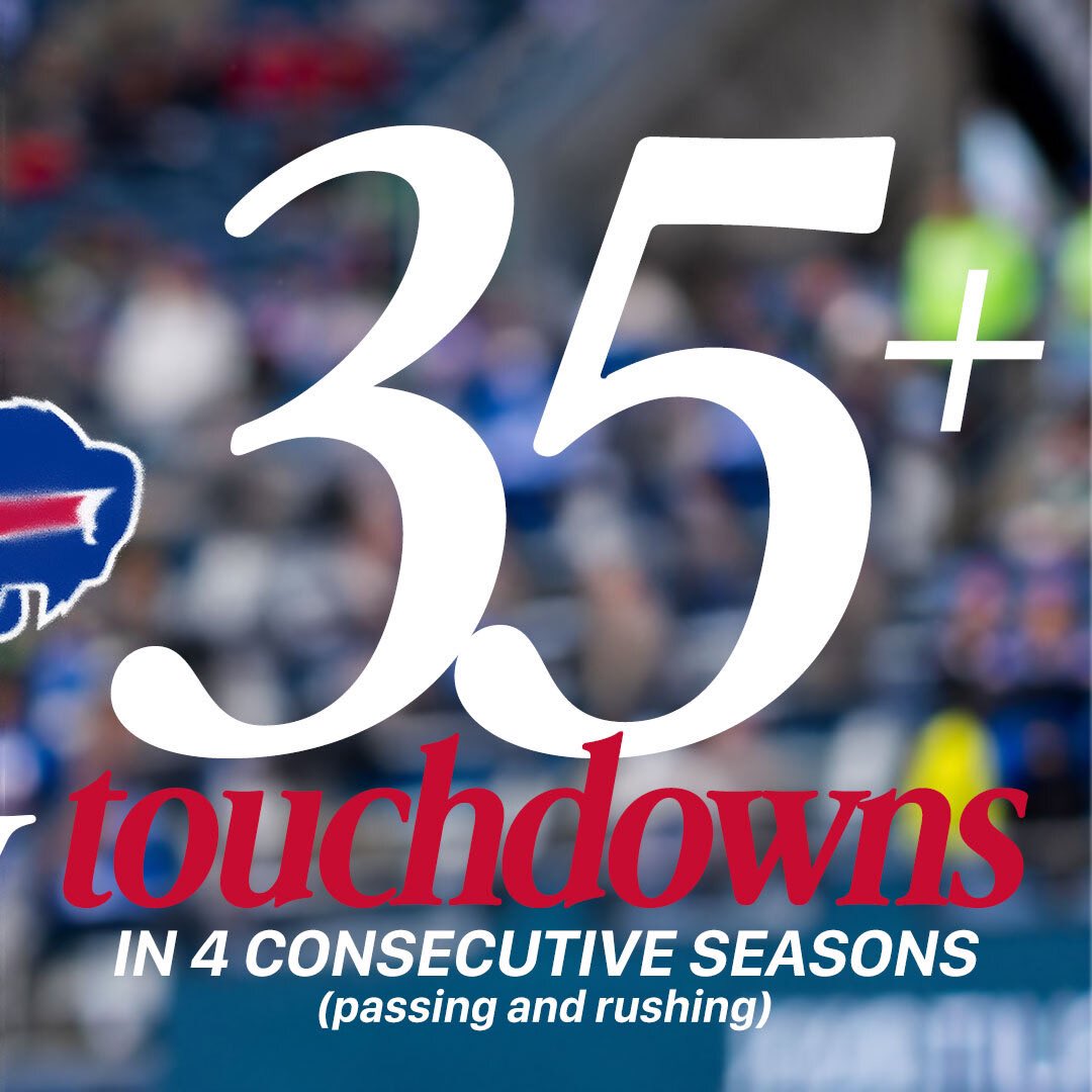 CAA Football tweet media