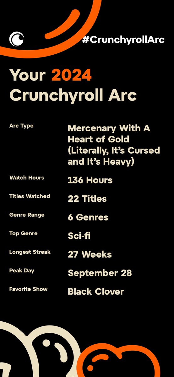 AFK-Retro tweet media