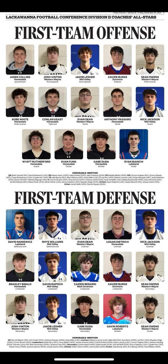 Xavier Burke (@xavierburk70302) on Twitter photo Thankful for <a href="/sportsTT/">Times-Tribune sports</a> to name me a division 2 all star for offense and defense!! <a href="/DunmoreBucksAD/">Dunmore Athletics</a> Thankful for <a href="/sportsTT/">Times-Tribune sports</a> to name me a division 2 all star for offense and defense!! <a href="/DunmoreBucksAD/">Dunmore Athletics</a>