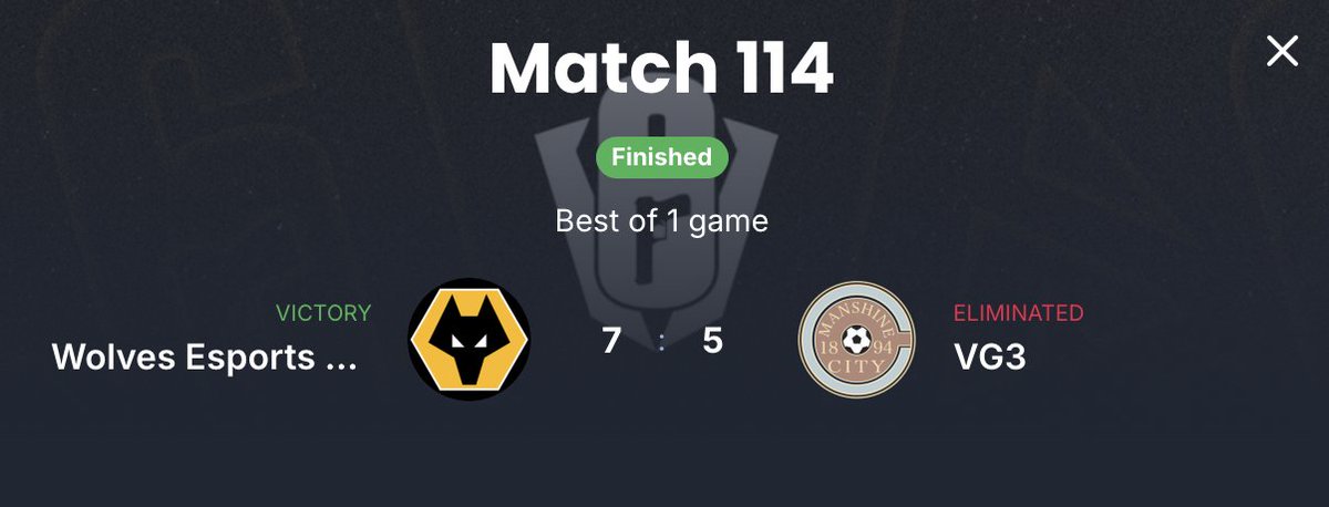 Wolves Esports tweet media