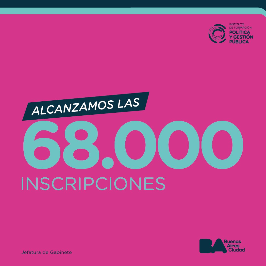 ISC Formación Política tweet media