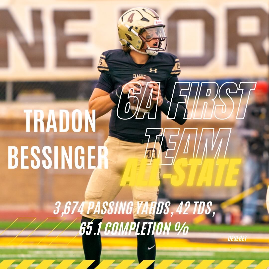 Congratulations to our All-State Selections! #TLCN