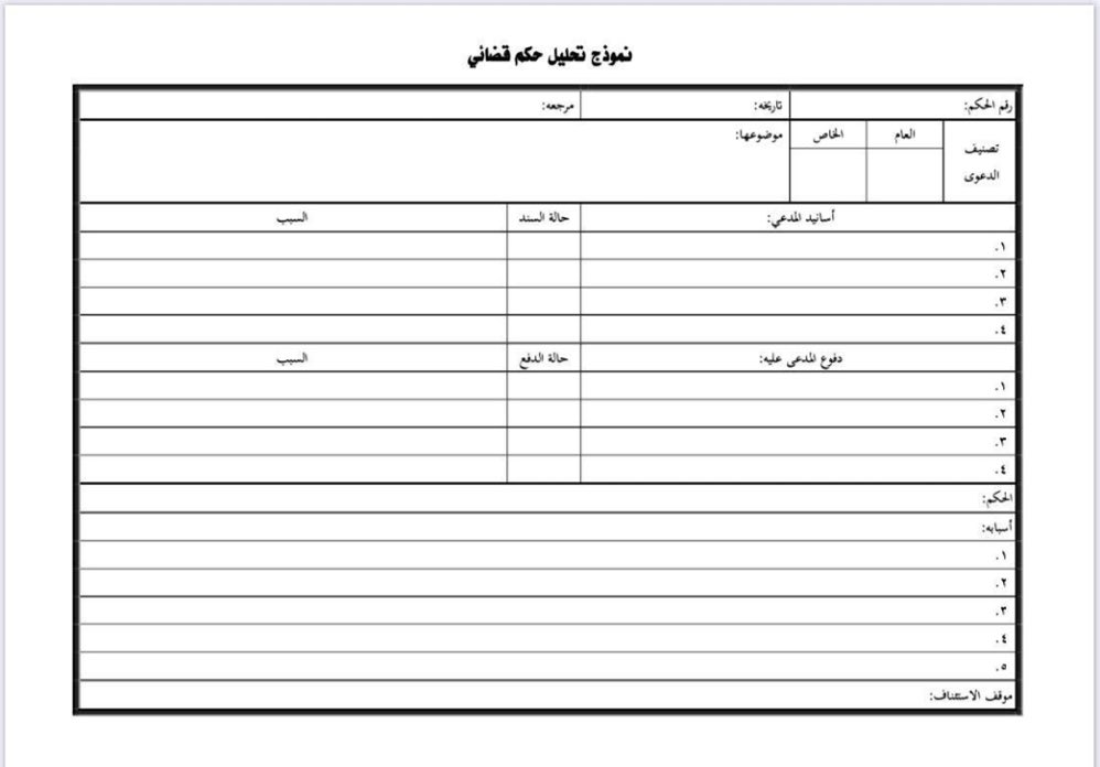 Lawyer_MLAk's tweet photo. لكل محامي و محامية نموذج تحليل حكم قضائي✨⚖️ https://t.co/rqcAyHNlTe