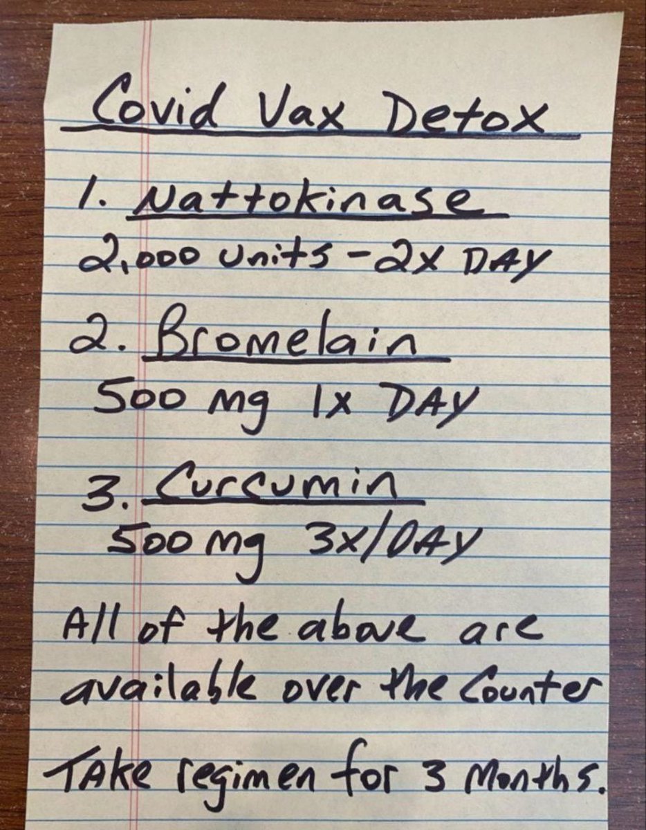 Is anyone getting good results with this protocol??
Interested to know 

*this is not medical advice