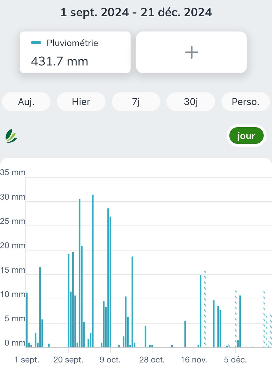 Emmanuel tweet media