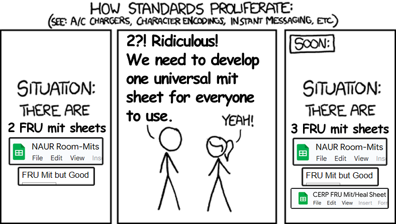 My favorite thing about FRU PFs is starting a conversation with, "which mit sheet are we using?"