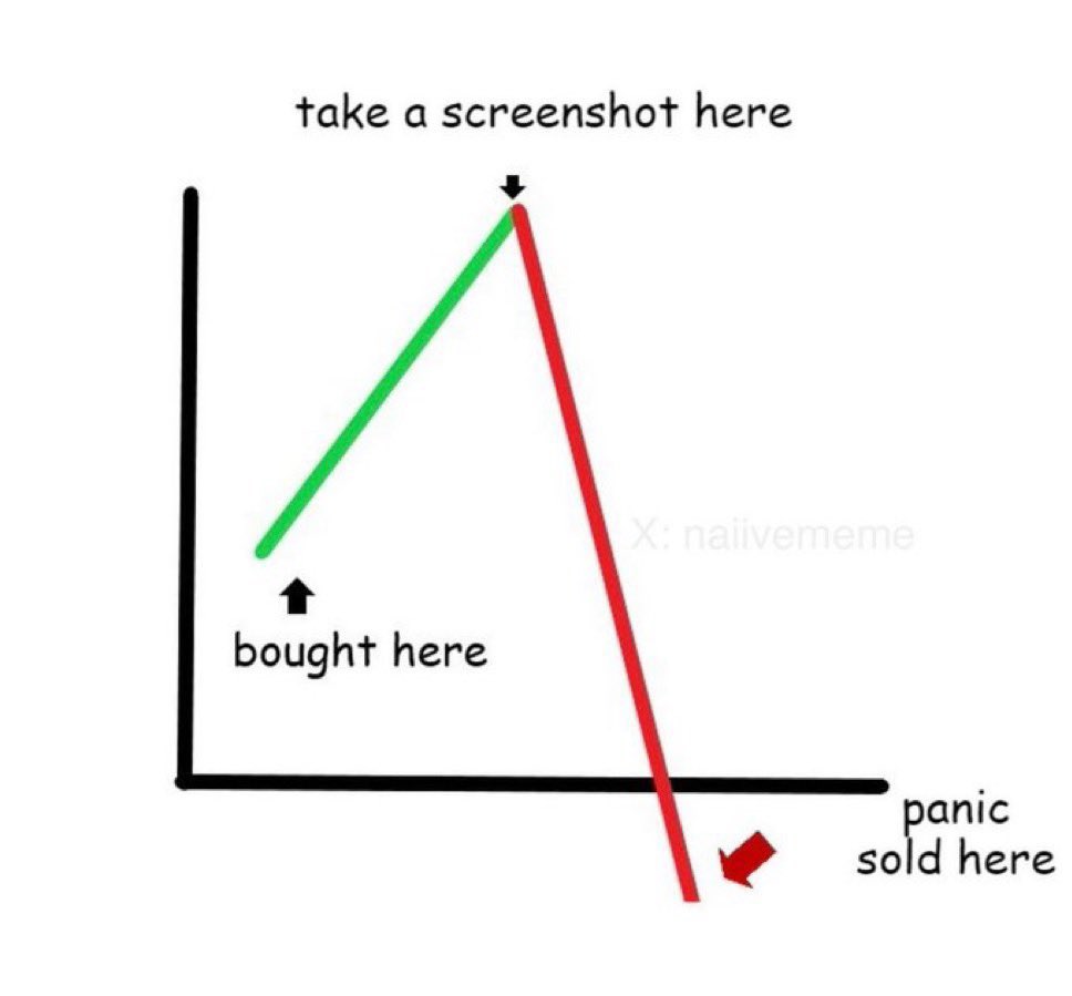 Dami-Defi tweet media