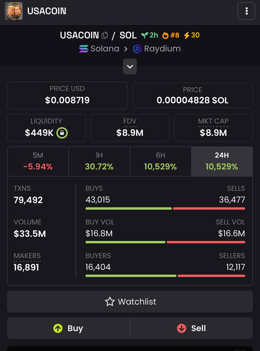 1b potential

$USACOIN

<a href="/PeterSchiff/">Peter Schiff</a> <a href="/elonmusk/">Elon Musk</a> 

FkhDua761MF8oDXEfiCKsmMm2v45aFNZCTnKVtrLpump

$SOL $RAY $JTO $pump