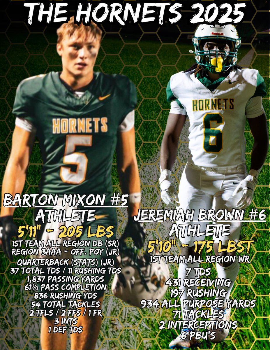 SCDS Football tweet media