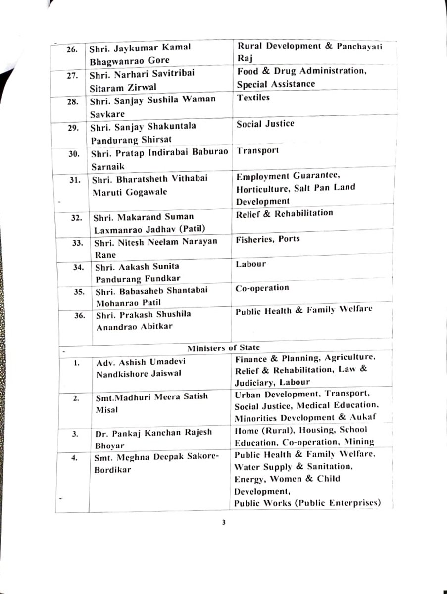 MAHARASHTRA DGIPR tweet media