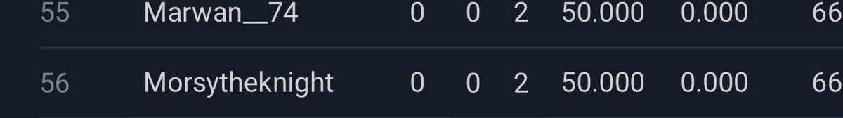 Morsytheknight tweet media