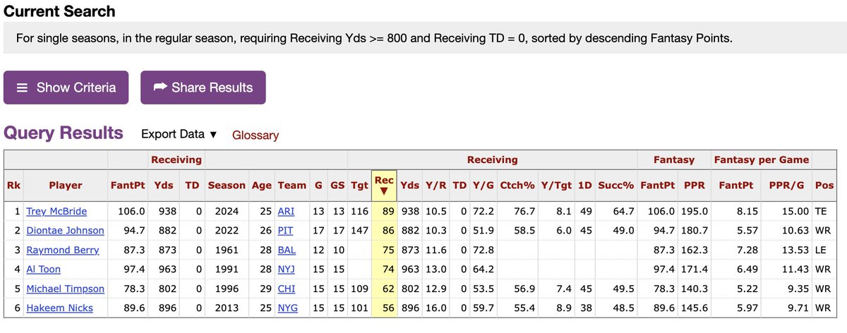 Steven Coca tweet media