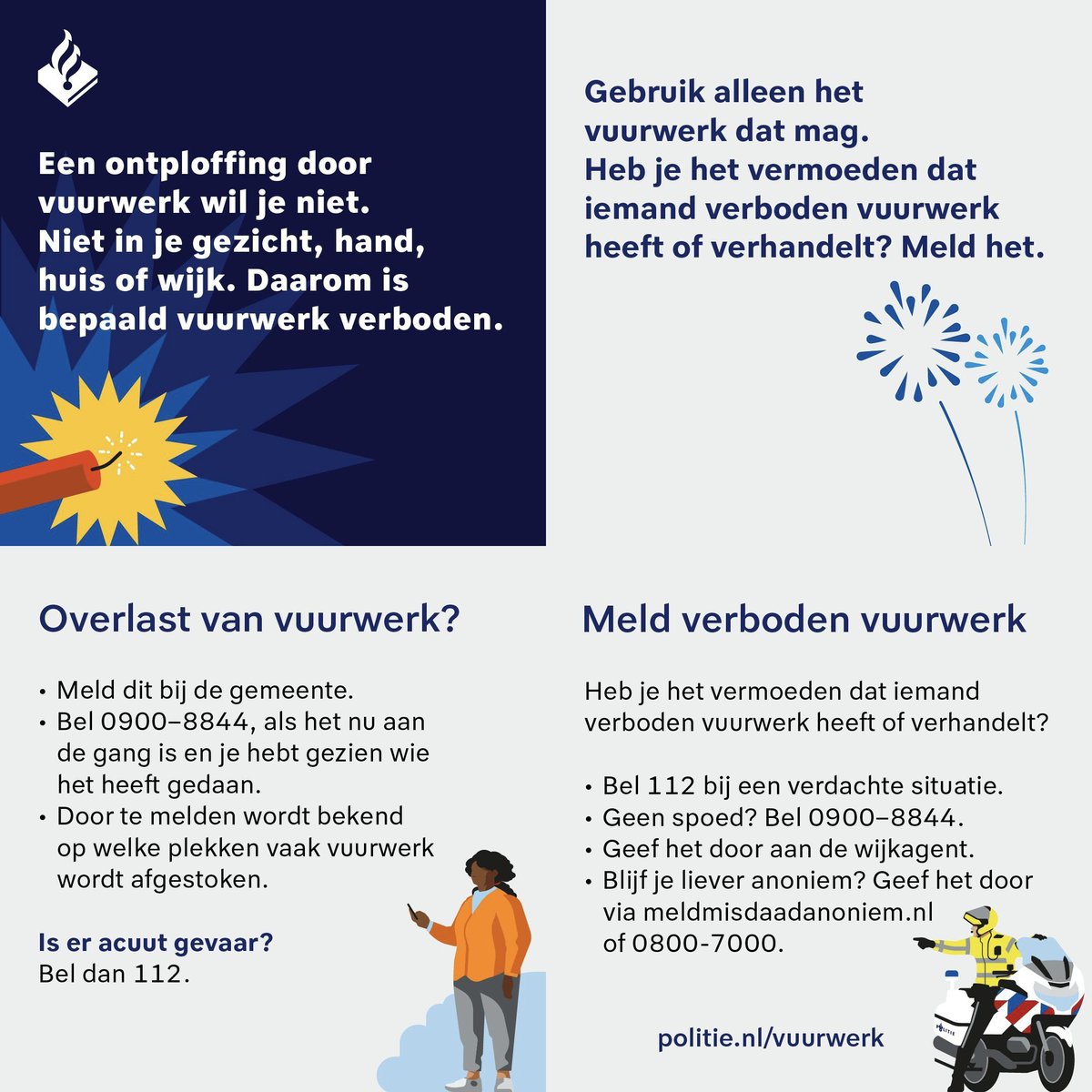 Bij gemiddeld 70% van de #vuurwerkincidenten is een jongere van onder de 25 jaar betrokken, blijkt uit politiecijfers. Het overgrote gedeelte van hen is zelfs tussen de 12 en 17 jaar. 
politie.nl/nieuws/2024/de…