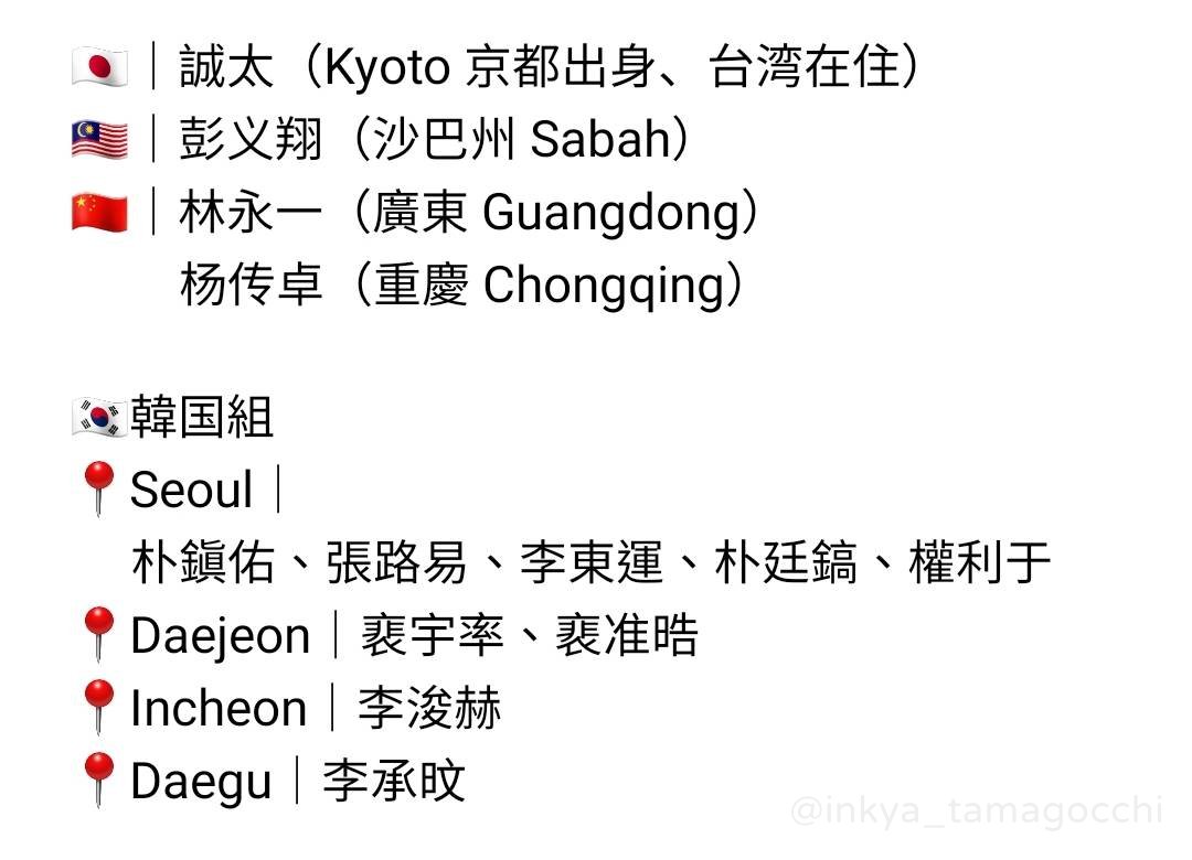 👦｜SCOOL 練習生40人🗺️｜メンバー出身地まとめ（Place of birth） 📍台湾🇹🇼  基隆｜鄭美祥新北｜王學駿、林子宸、黃薪祐、周孟潾、丘子恩台北｜陳柏佑、賴耀翔、連兆緯、張宇閎、韓晨、陳奐霖、林擎恩、陳加樂