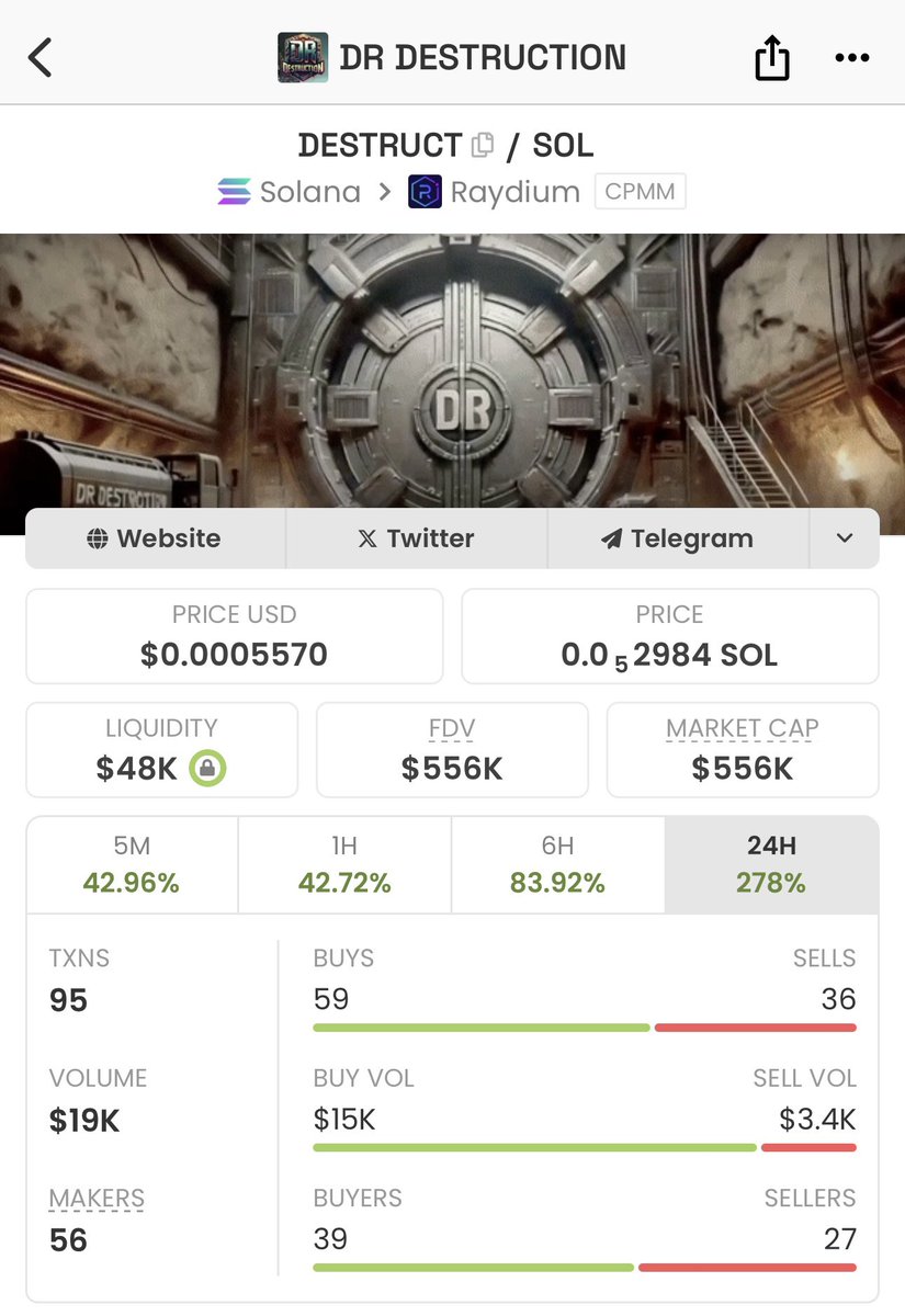 jesusisblacksol's tweet image. Hell yeh half a milli! #DrDestruction