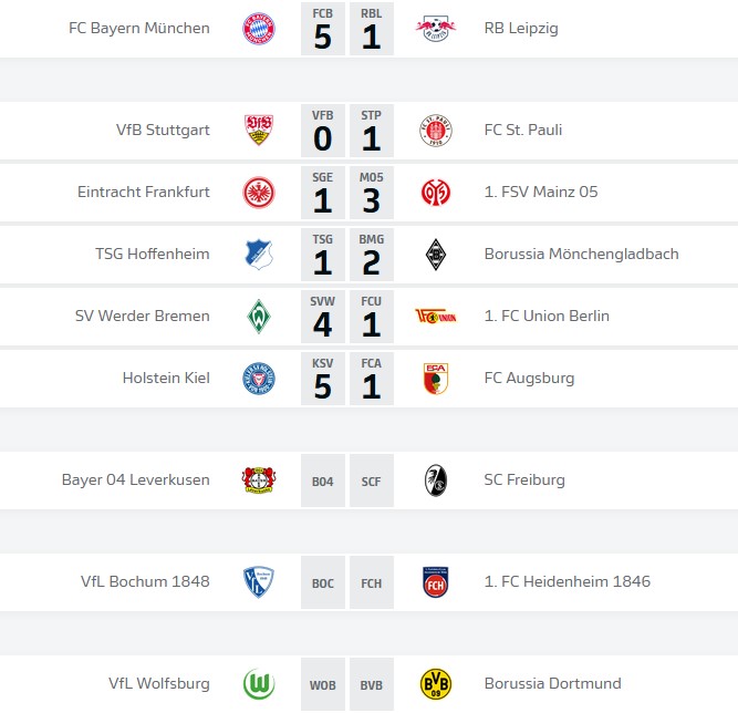 Victoire pour St Pauli, Mainz, Mönchengladbach, Werder Bremen et Holstein Kiel 👏