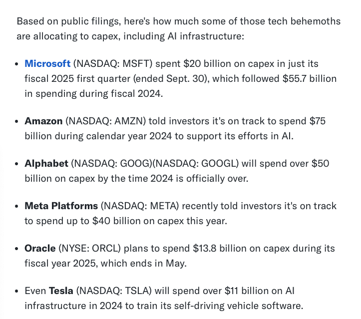 kharrisCellMed's tweet photo. 4 Tech Titans Will Spend a Combined $300 Billion on Artificial Intelligence (AI) in 2025, According to 1 Wall Street Firm https://t.co/an03NmOlxX