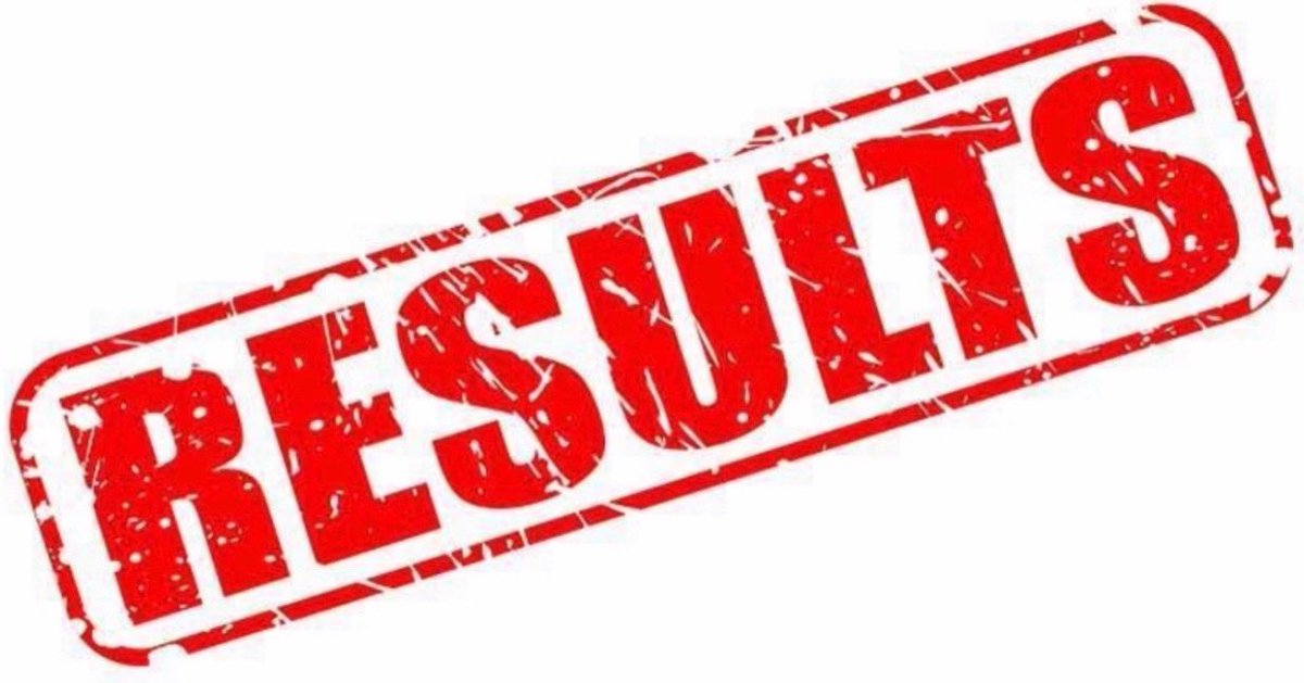 🚨MEN’S RESULTS 21/12/24🚨
<a href="/UlsterHockey/">Ulster Hockey</a> Premier League
<a href="/BangorHC/">Bangor HC</a> 5 - 3 PSNI

Intermediate League
<a href="/RaphoeHockey/">Raphoe Hockey Club</a> 7 - 0 <a href="/antrimhc/">Antrim Hockey Club</a>

<a href="/BBCSPORTNI/">BBC SPORT NI</a> <a href="/BelTel_Sport/">Belfast Telegraph Sport</a> <a href="/News_Letter/">Belfast News Letter</a>