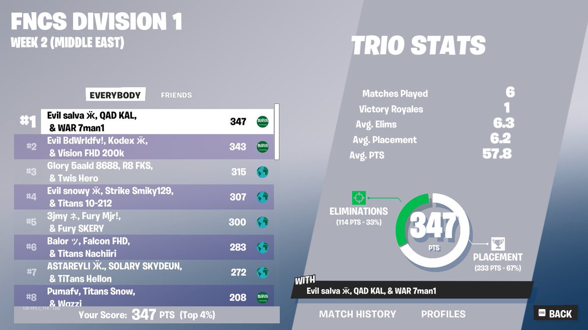 Kalgamer710 tweet media