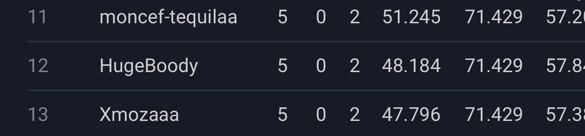 HugeBody tweet media